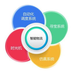 外賣不再是那個(gè)外賣,美團(tuán)餓了么勁敵來(lái)襲