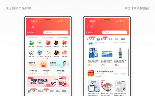 1.2萬字拆解京東健康丨市值1776億的醫療產品如何設計